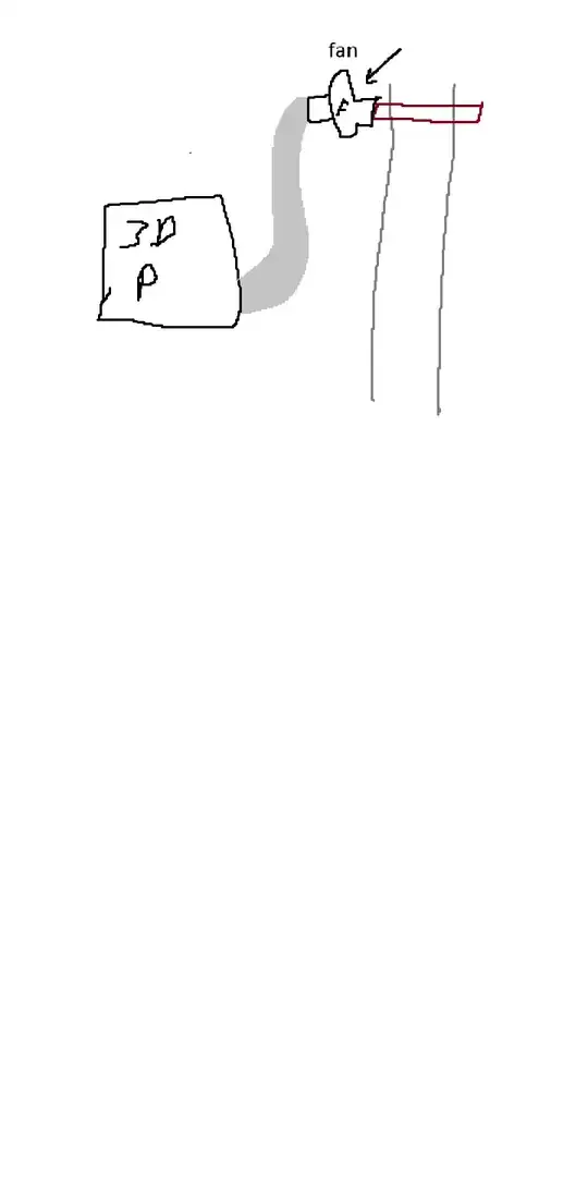 Bad diagram