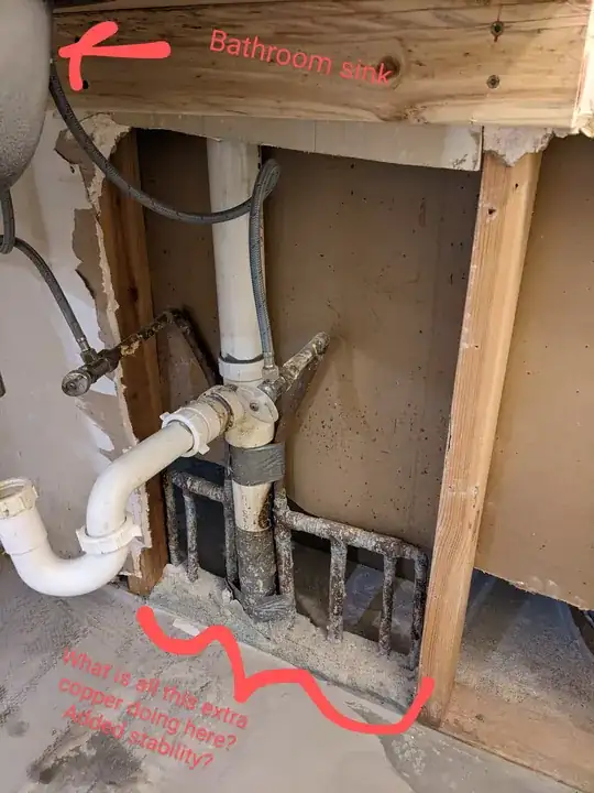 Extra copper tubing