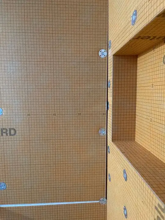 Gap between wall and board