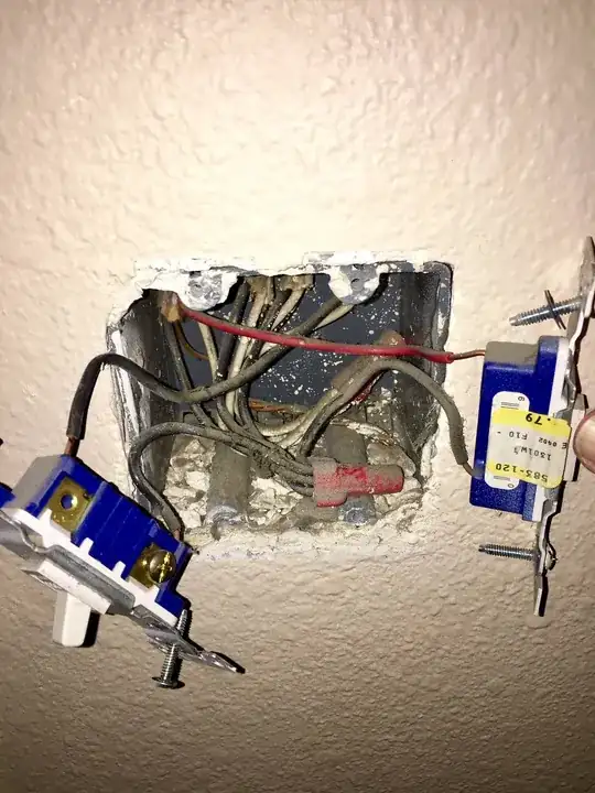 Outlet with slants