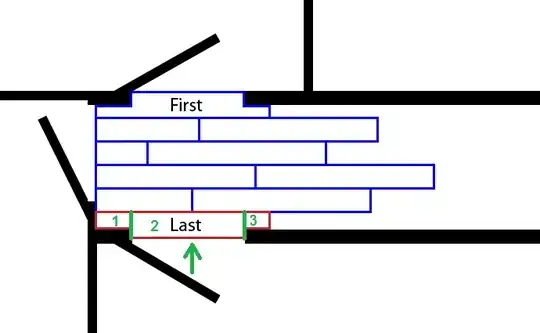Laminate suggestion
