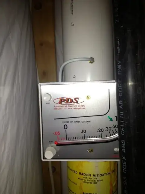 meter photo