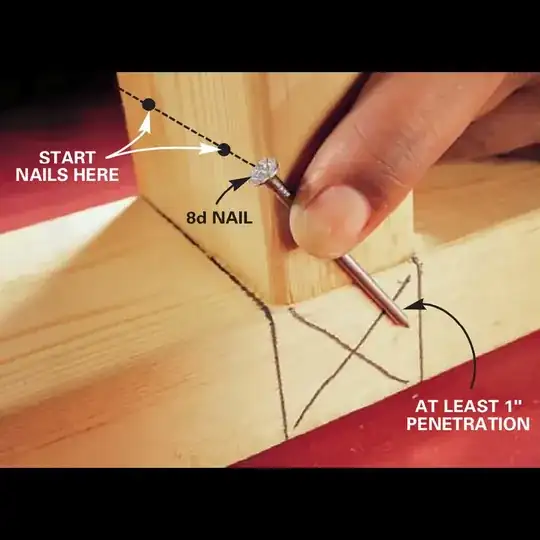 Toe Nailing
