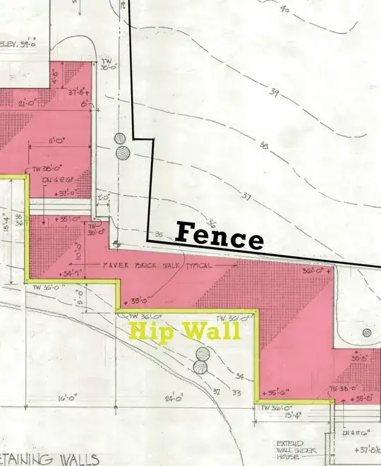 Black=Fence, Red=Brick Walkway, Yellow=hip wall