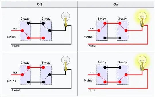 two switches