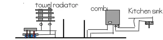Weird Piping Scheme