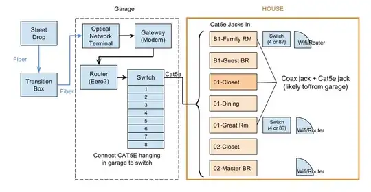 network concept diagram