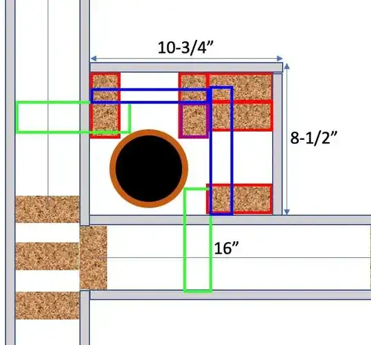 Close-Up of Pressure Valve