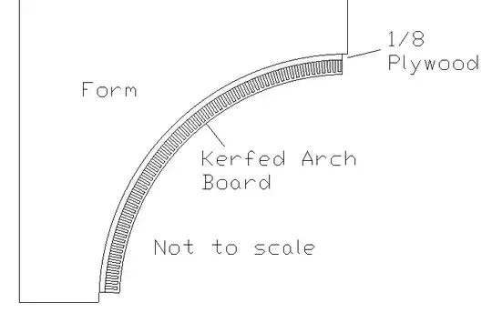 Punchdown tool