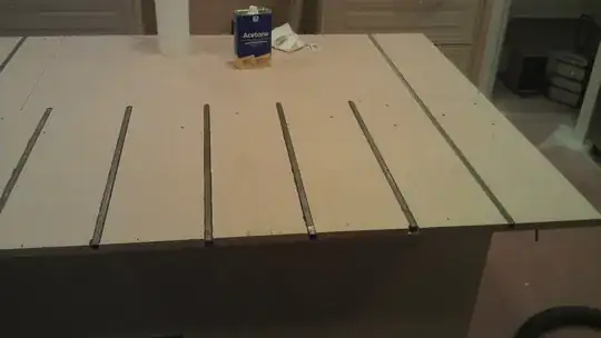 Sink side routing
