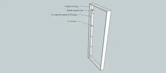 The Device