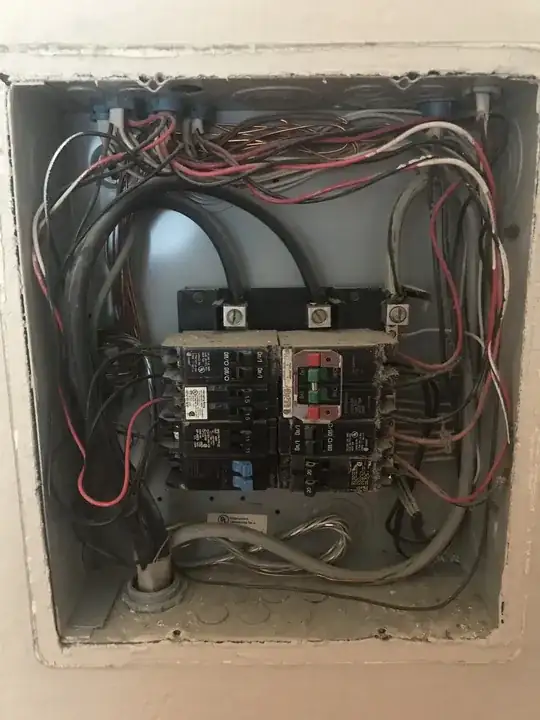 Full panel