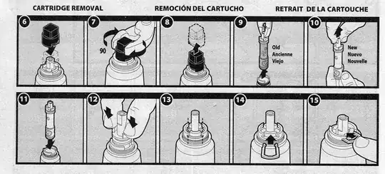 instructions