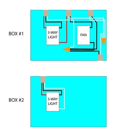 a flanged plug