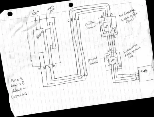 pipe with vent cover
