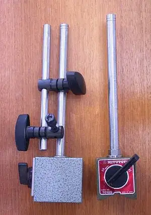 From https://en.wikipedia.org/wiki/Magnetic_switchable_device