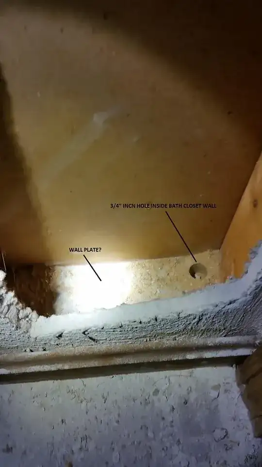 Bath closet wall