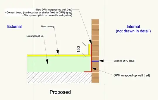 proposed wall detail