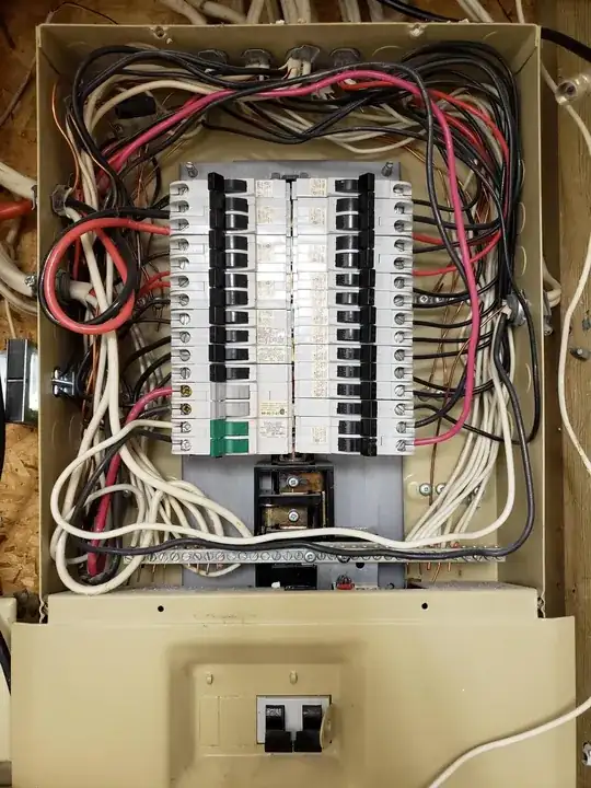 very full panel
