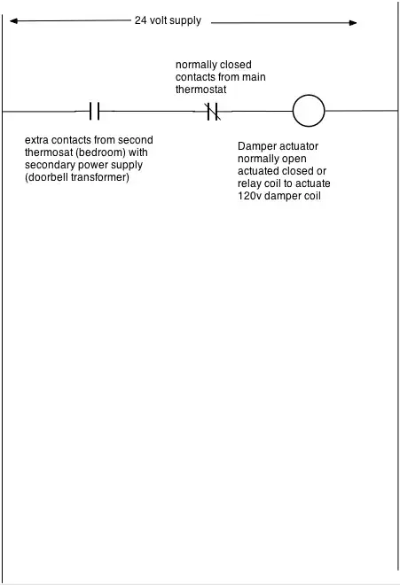 relay interconnect