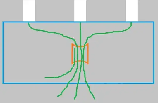 Crimped grounds