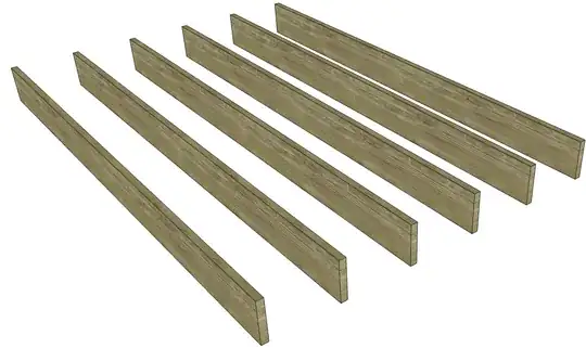 Joists