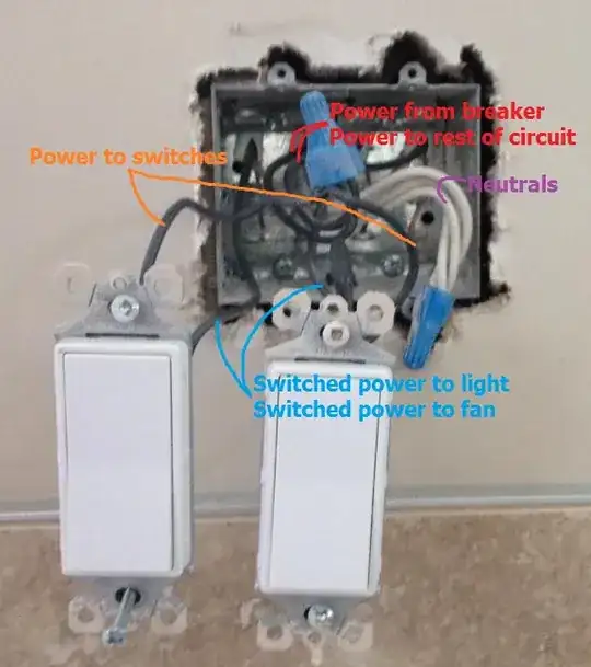 Switch box 3