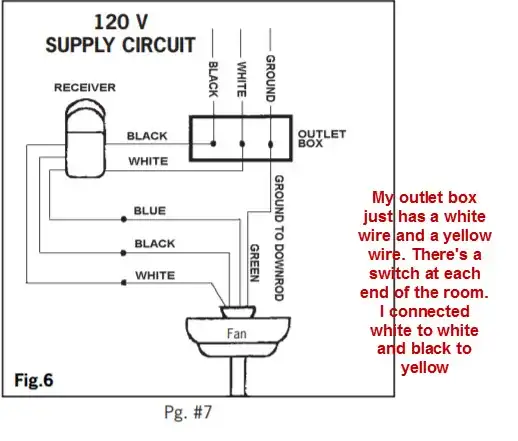 fan wiring remote
