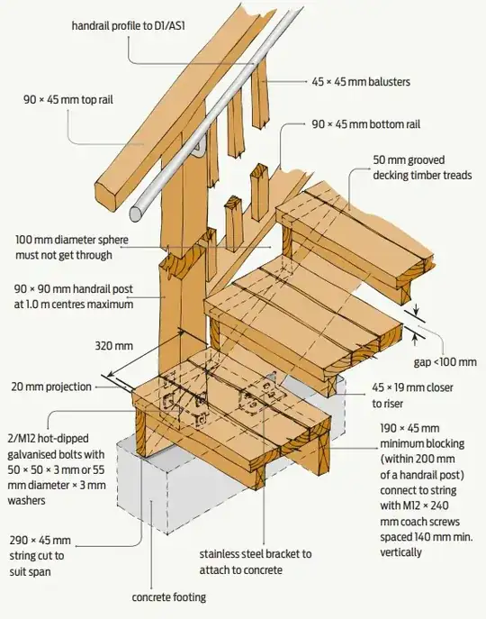 freezer heat exchanger
