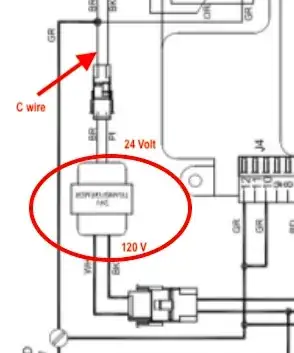 c wire