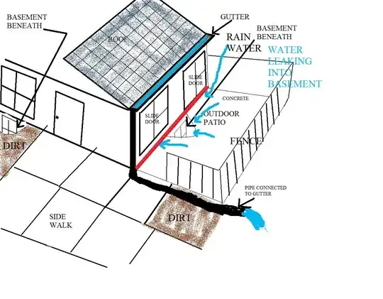 from http://www.confidencelandscaping.com/gallery/pools-water-features/in-ground-trampoline/ no connection - just a matching result from google images.