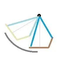 arc swing
