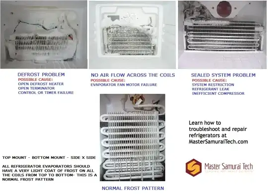 evaporator frost pattern analysis