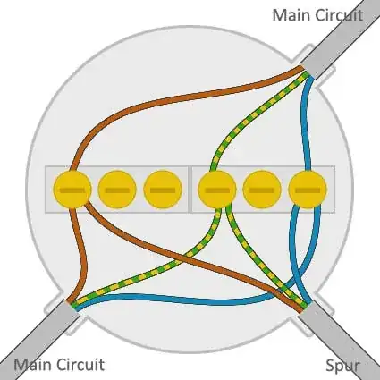 60A Sub Panel Circuits
