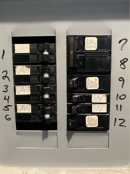 pic of panel