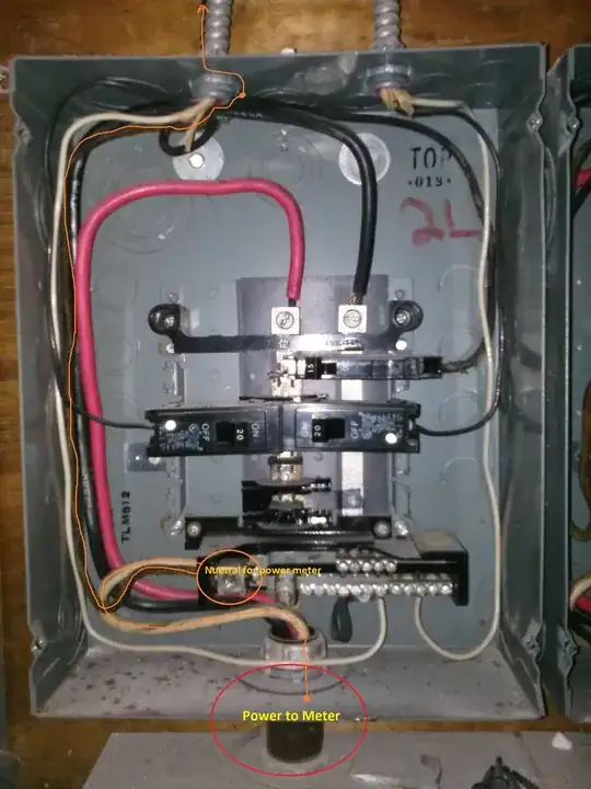 top view