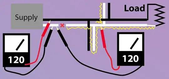Current wall section