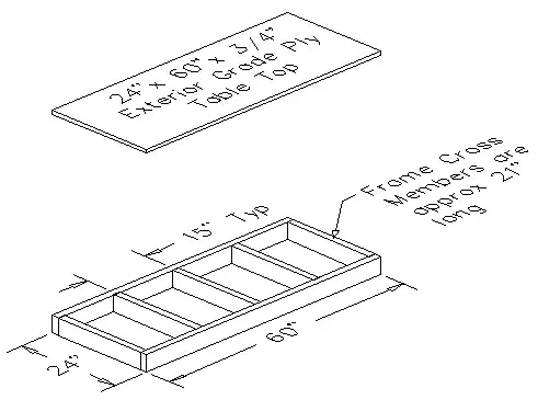 Table Top Design