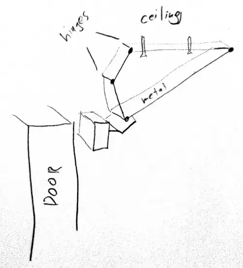 Concrete Slump Test
