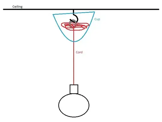 Diagram of problem