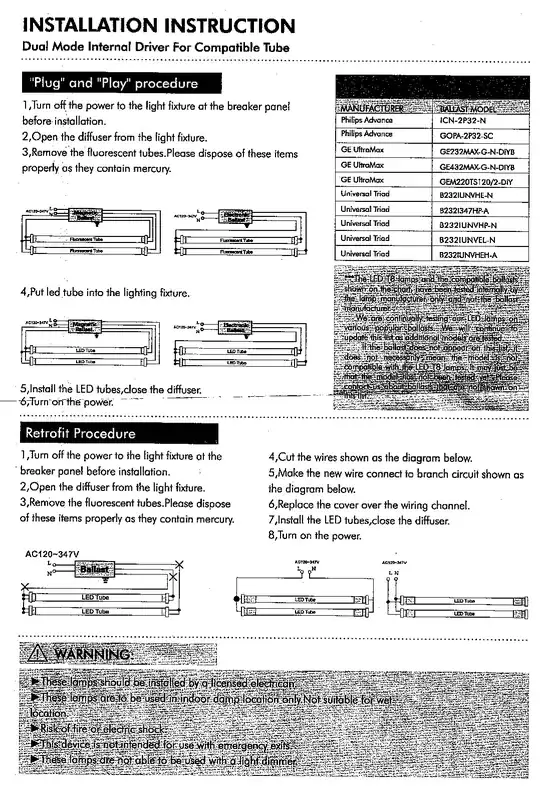 Package insert from Westgate
