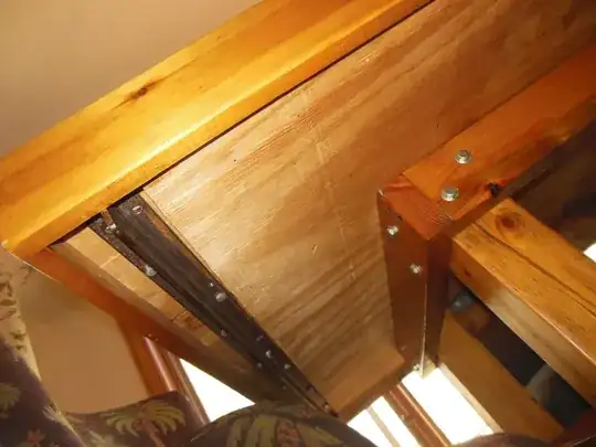 table bottom