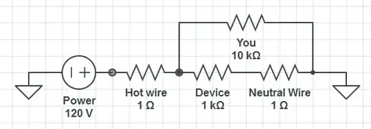 device is on, touch hot wire