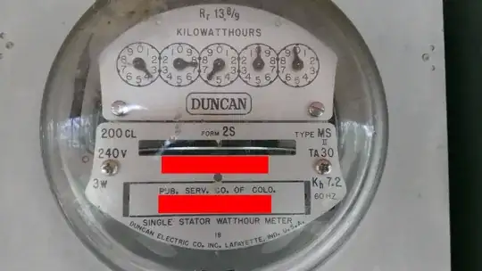Meter