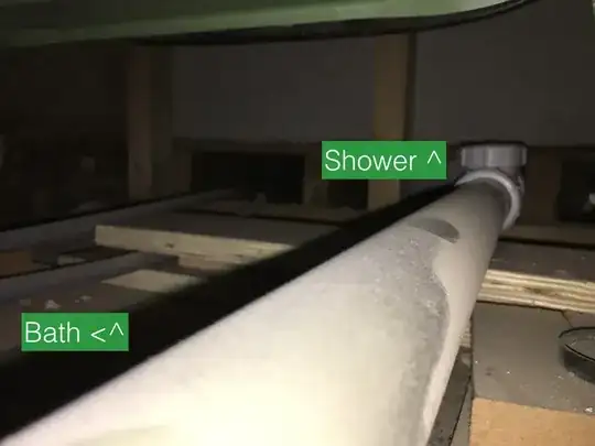 Shower drainage