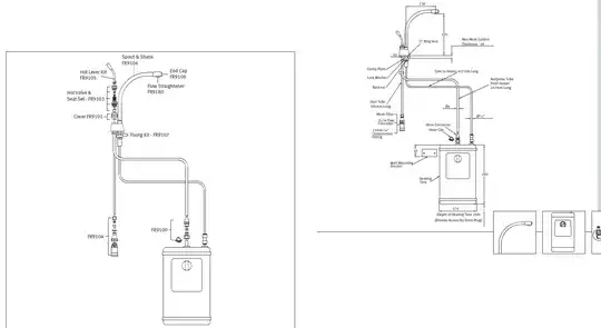 wire gauges