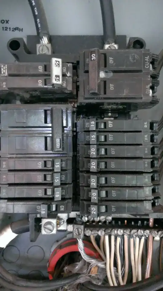 Panel