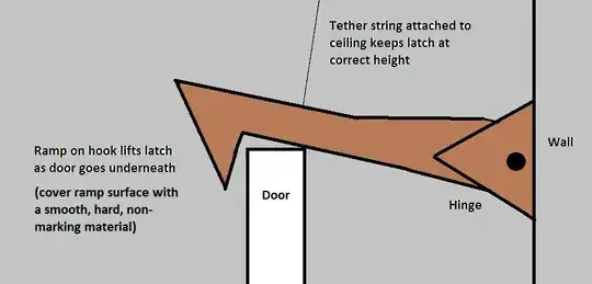 Simple hold-open latch