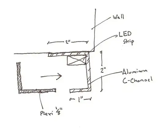 Image 4 - Slab bolts cut off