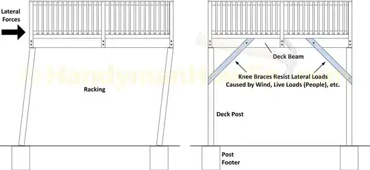 screen door closer with only one screw for adjustment